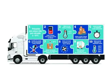 Фиксна цена undefined undefined Brussel BE